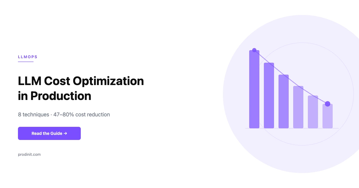 LLM Cost Optimization: 8 Production Techniques | Prodinit